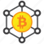 Register for a Complimentary Trading Account
